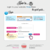 A visual guide: how to login to WordPress